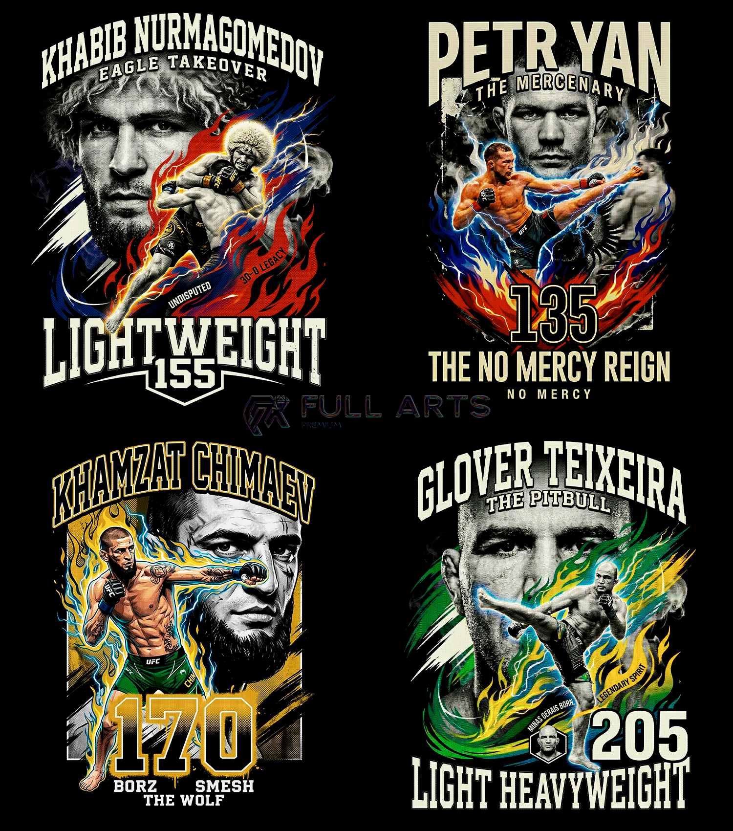 MMA Complete Kit